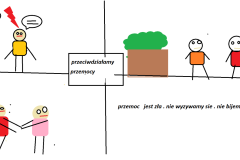 przemoc_marcelina_paulina